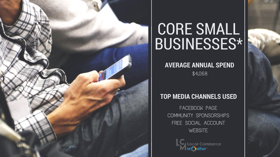 Core Small businesses