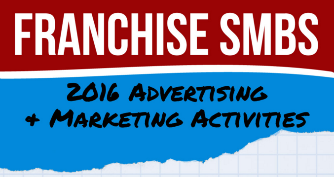 SMB Data Point Of The Week: Franchisees Use 12 Media Channels To Reach Customers