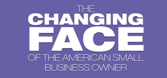 The Changing Face Of SMBs
