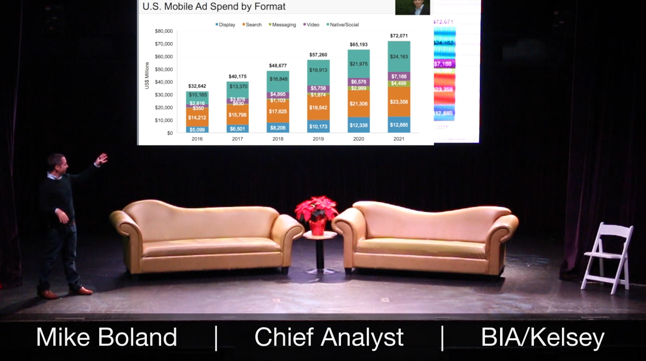 Webcast Replay: Mobile Ad Figures Galore