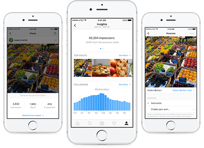 SMBs And Analytics: Instagram Offers Three New Tools For SMBs